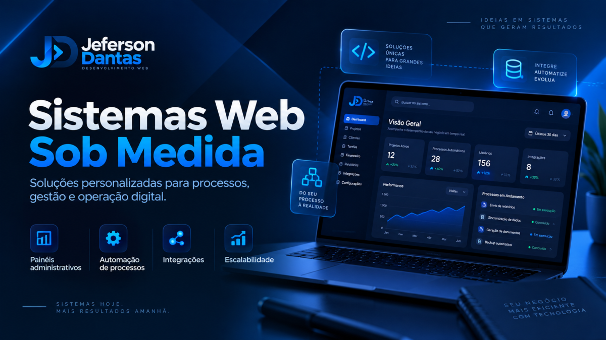 Sistemas Web Sob Medida